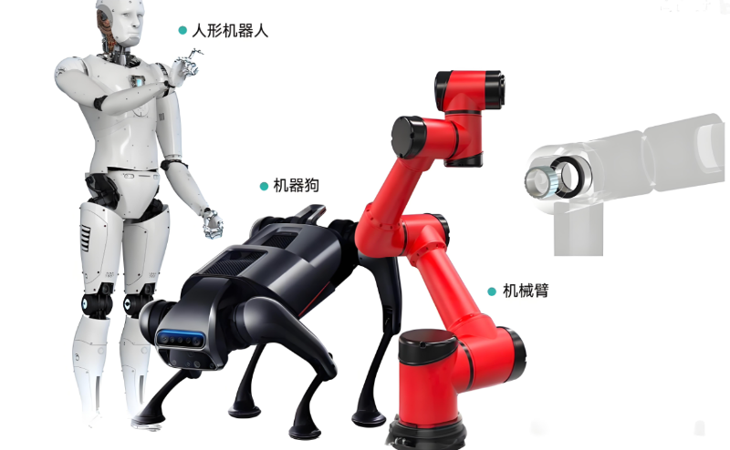 無(wú)框力矩電機(jī)應(yīng)用于機(jī)器人結(jié)構(gòu)中