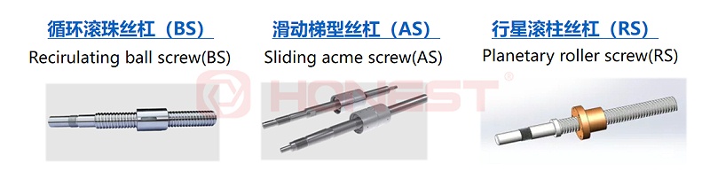 機(jī)械傳動裝置類型