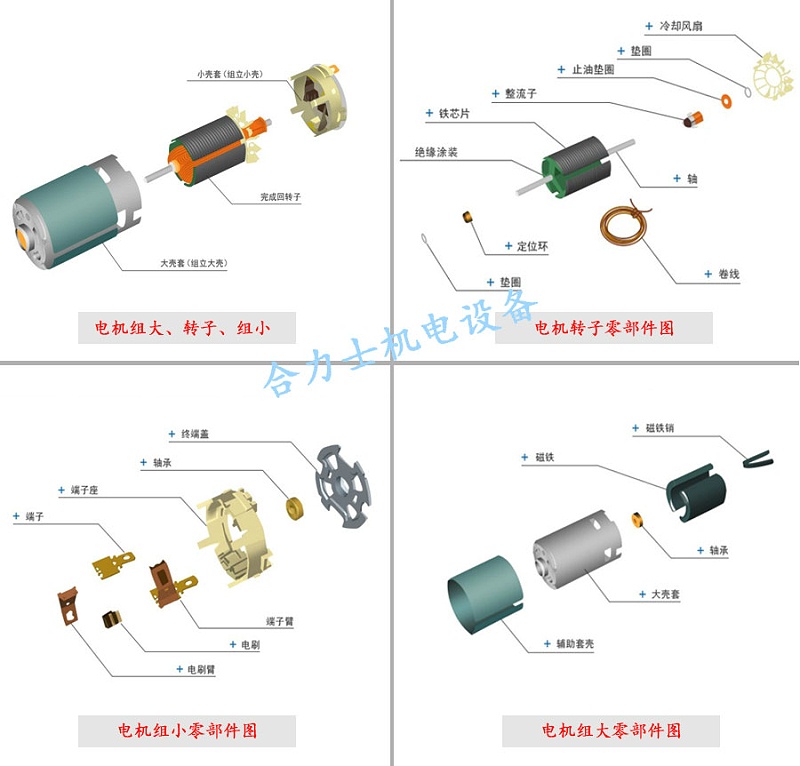 全自動化微型電機成套裝配設(shè)備生產(chǎn)廠家