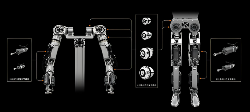 線性執(zhí)行器應(yīng)用圖（網(wǎng)圖）