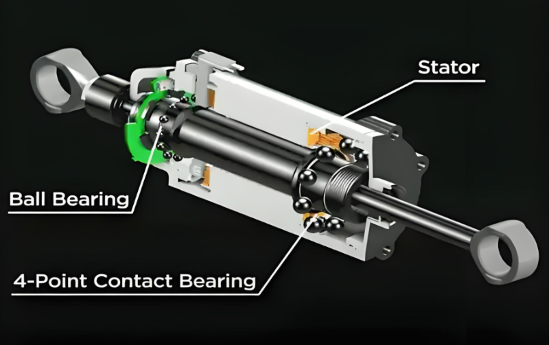 人形機(jī)器人關(guān)節(jié)線性執(zhí)行器（網(wǎng)圖）