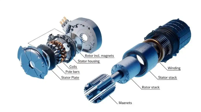 軸向磁通電機能否取代徑向磁通電機？