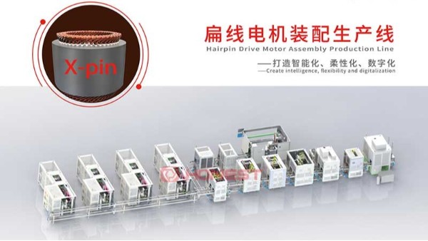 展會邀請函 | 扁線電機智造技術(shù)展覽會在即，合利士邀您共赴盛會！