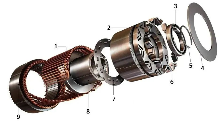 新能源驅(qū)動電機(jī)生產(chǎn)組裝設(shè)備如何降本增效？