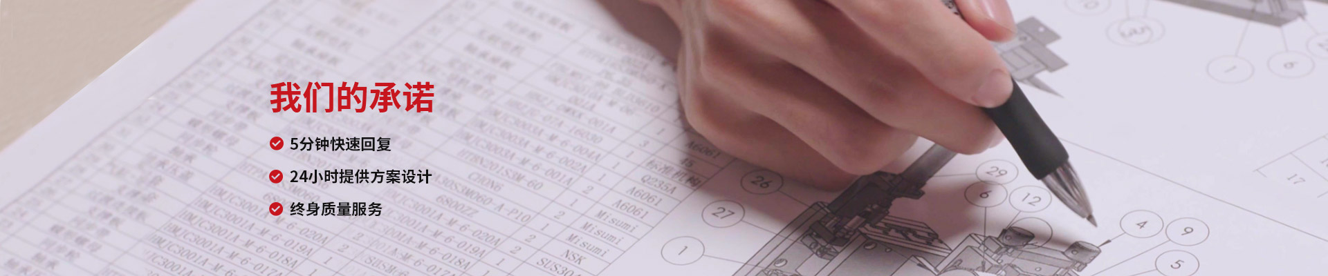 合利士-5分鐘快速回復(fù),24小時(shí)提供方案設(shè)計(jì)