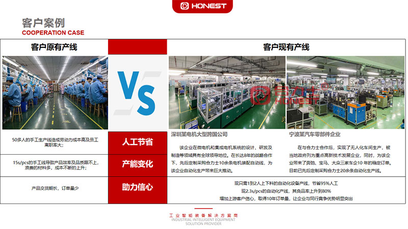 馬達(dá)自動化、智能化裝配生產(chǎn)線定制